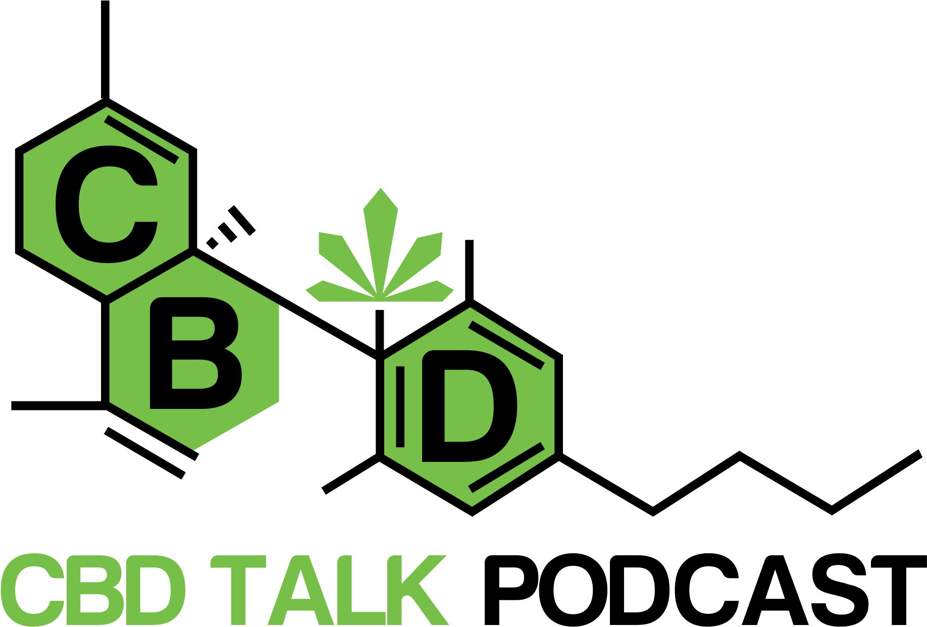 Subscribe To Weekly Cbd Talk Messages In Facebook - Graphic Design Clipart (2480x1829), Png Download