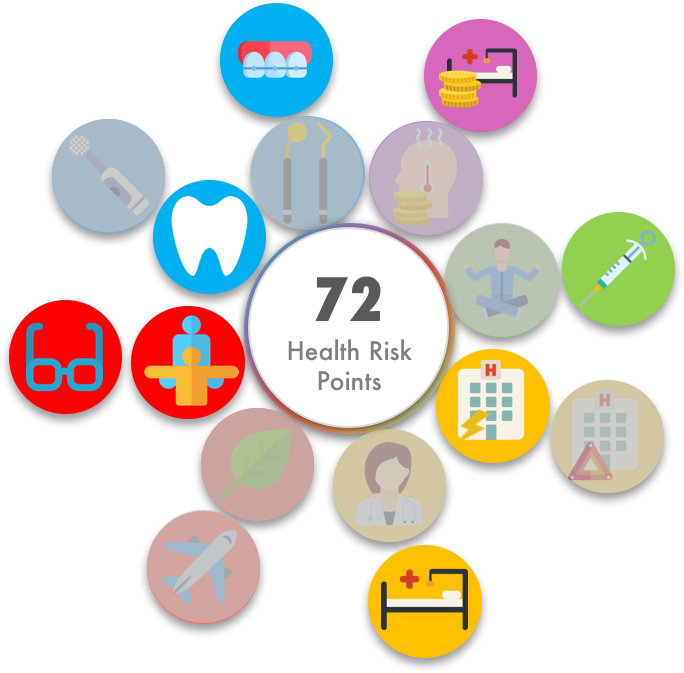 Health Insurance Png - Circle Clipart (684x673), Png Download