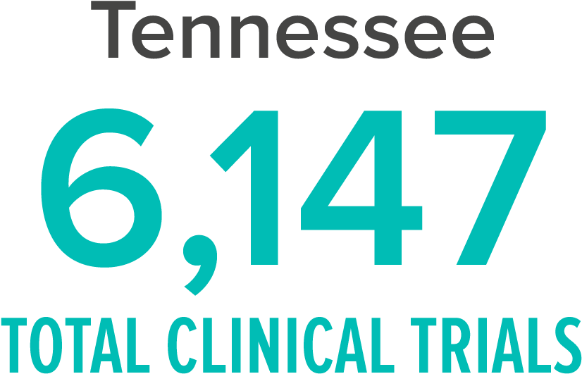 Research In Tennessee - Graphic Design Clipart (1000x775), Png Download