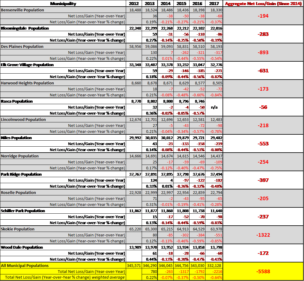 On July 1st Of Each Year Clipart (1015x939), Png Download