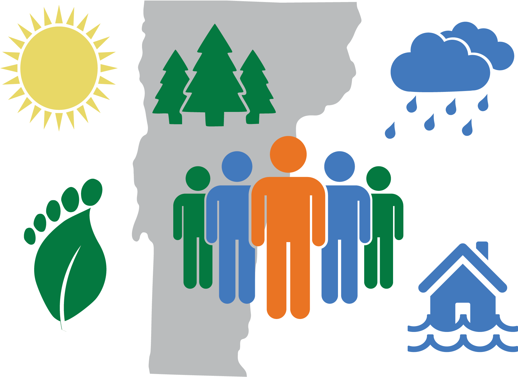 Climate Change Icons - Climate Change Adaptation Icon Clipart (1833x1325), Png Download