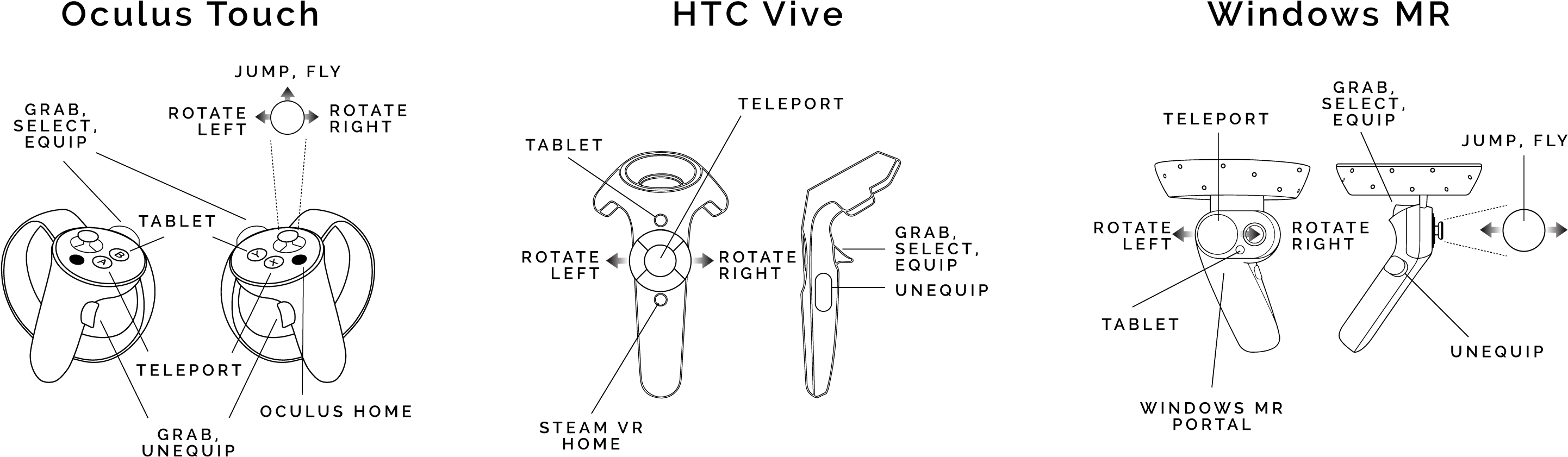 Vr на схеме