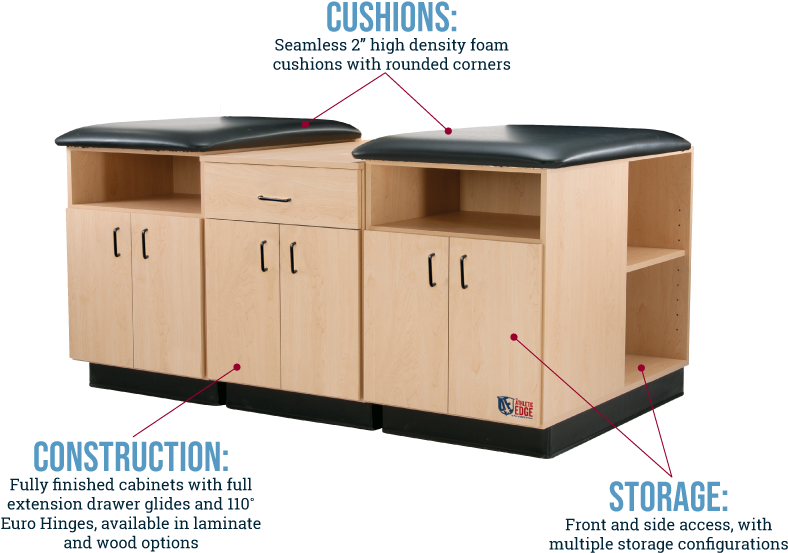 Keyfeatures Flattapestation - Cabinetry Clipart (800x600), Png Download
