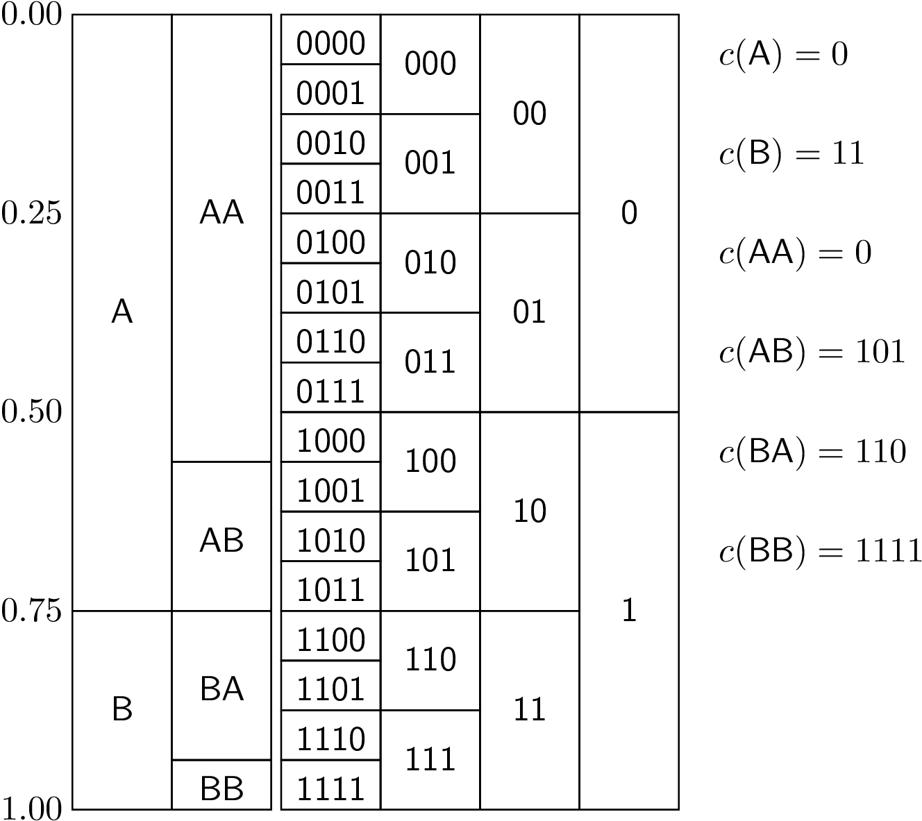 Pic Clipart (1328x1183), Png Download