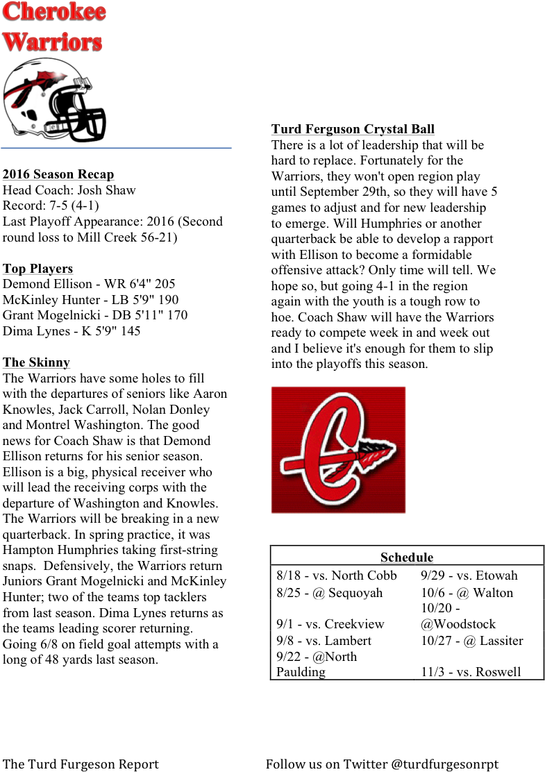 Cherokee Warriors Preview - Cherokee High School Clipart (1013x1294), Png Download