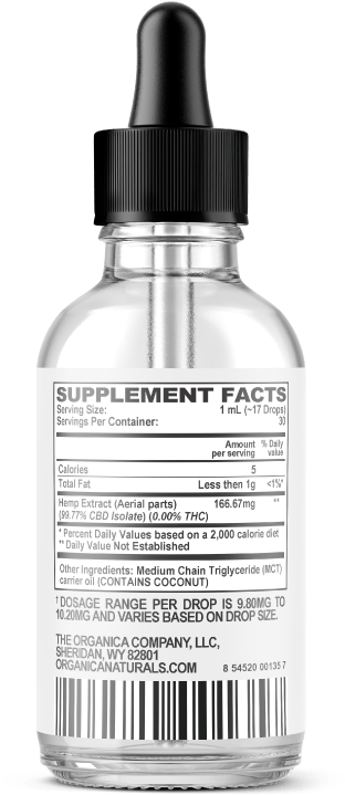 $240 - 00 $220 - Clipart (750x750), Png Download