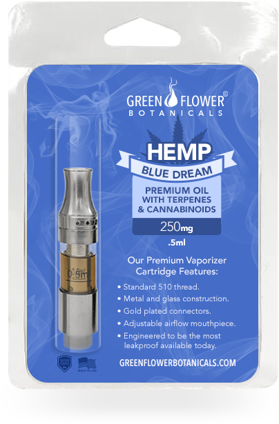 Blue Dream Full Spectrum Hemp Oil Vaporizer Pen Cartridge - Og Kush Wax Pen Clipart (644x645), Png Download