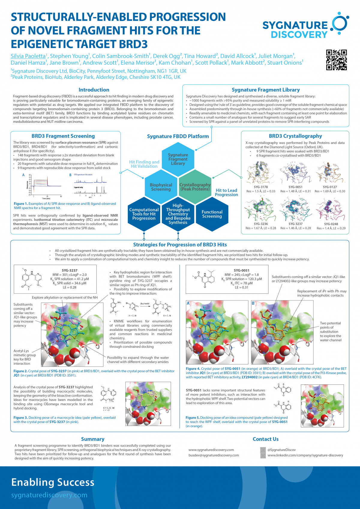 Download Poster Clipart (1200x1696), Png Download