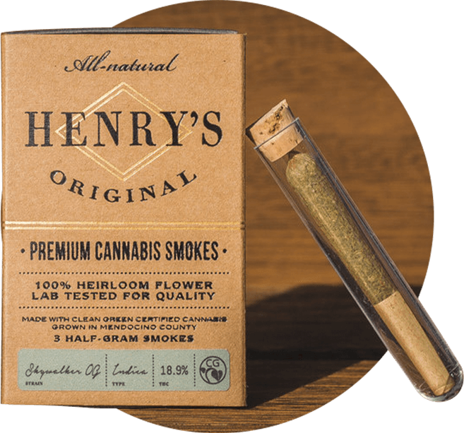 And So We've Laid Out This Little Trip For You To Take, - Henry's Originals Coast Preroll Clipart (657x613), Png Download