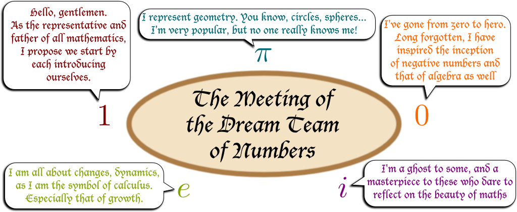 Now - Fe Independent School District V Clipart (1024x421), Png Download