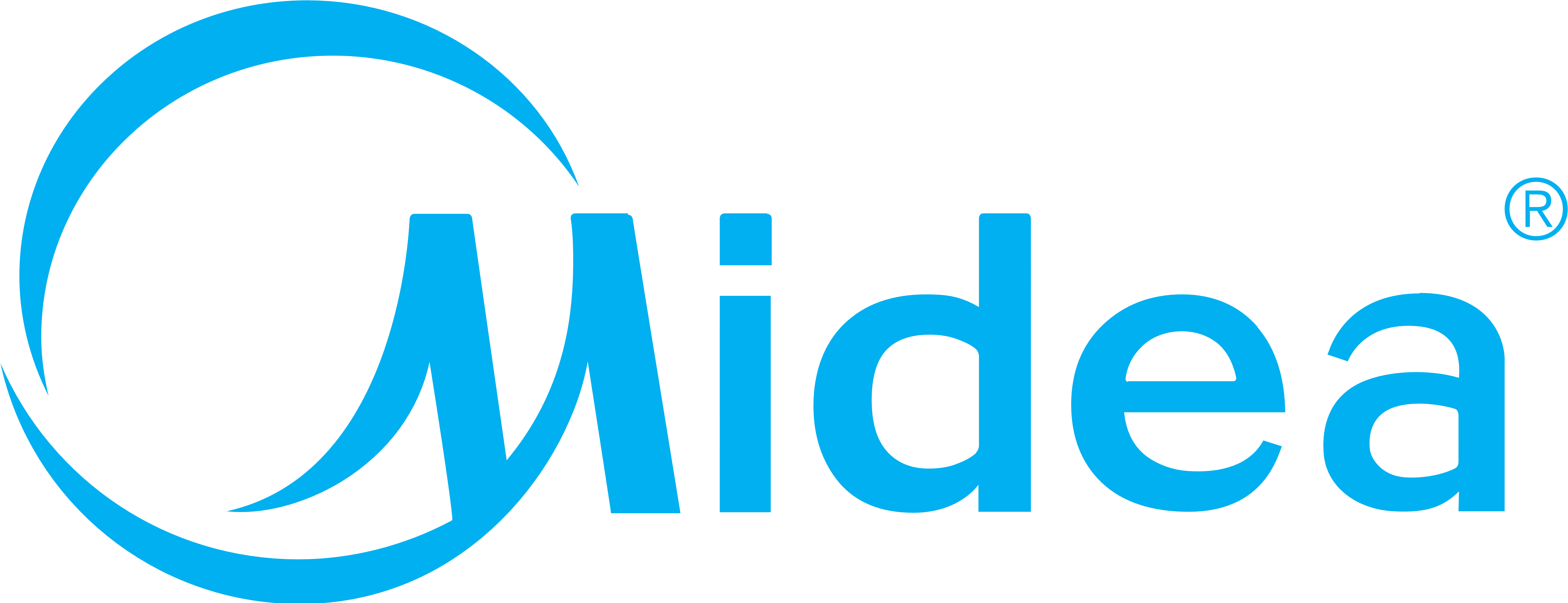 Hd Wallpapers Nikon Logo Vector Free Download - Midea Group Co Ltd Logo Clipart (5000x1900), Png Download