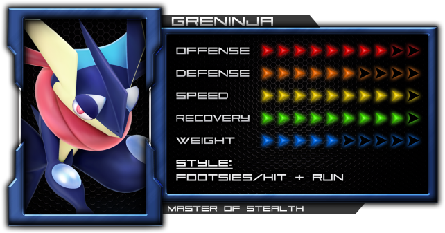 Greninja's Frame Data [1 - Fox Smash 4 Stats Clipart (800x450), Png Download