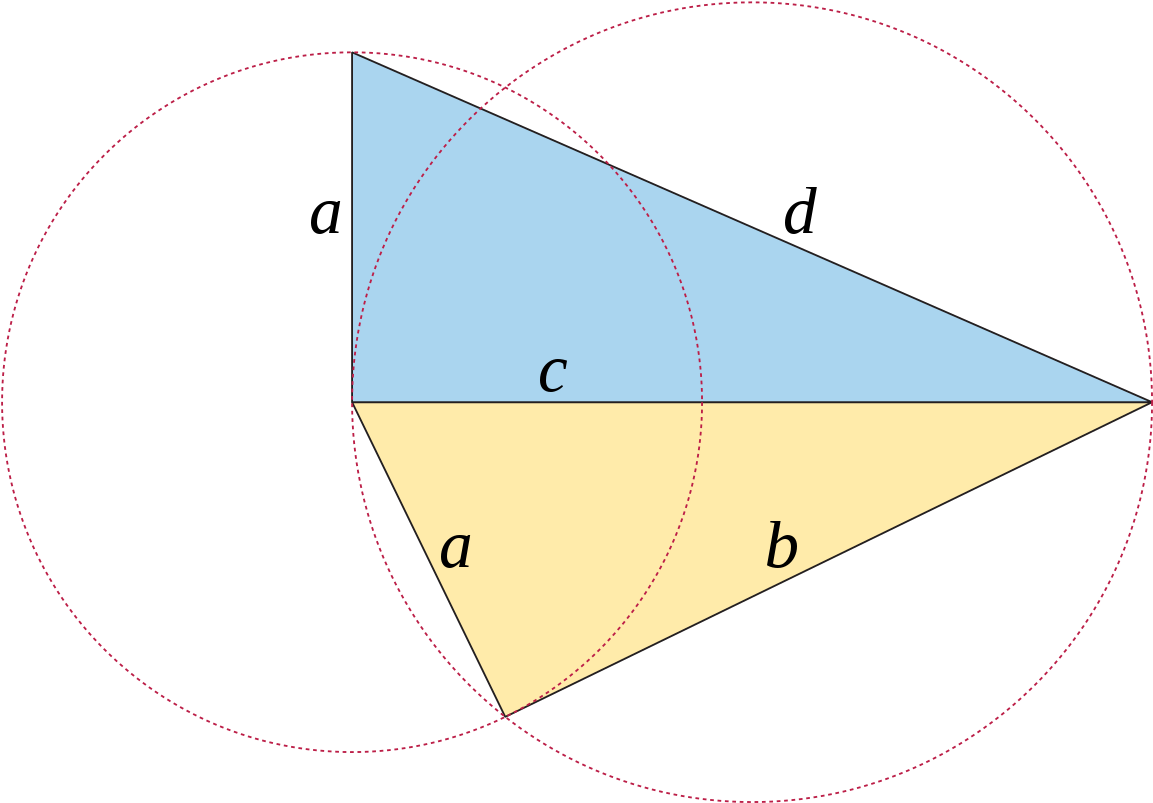 Fermat's Right Triangle Theorem - Circle Clipart (1200x846), Png Download