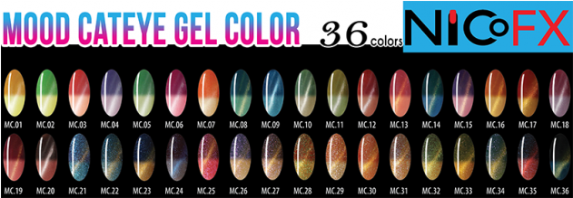 Eye Shadow Clipart (630x552), Png Download