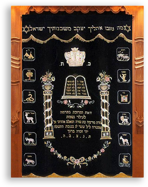 Kipot Levin - Picture Frame Clipart (650x800), Png Download