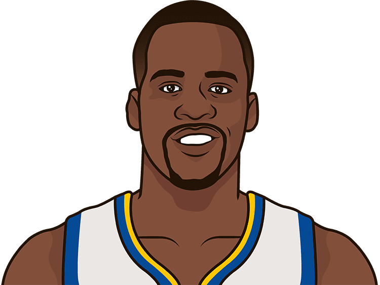 Draymond Green Has Passed Tom Gola For Most Triple-doubles - Kevin Durant Cartoon Face Clipart (750x562), Png Download
