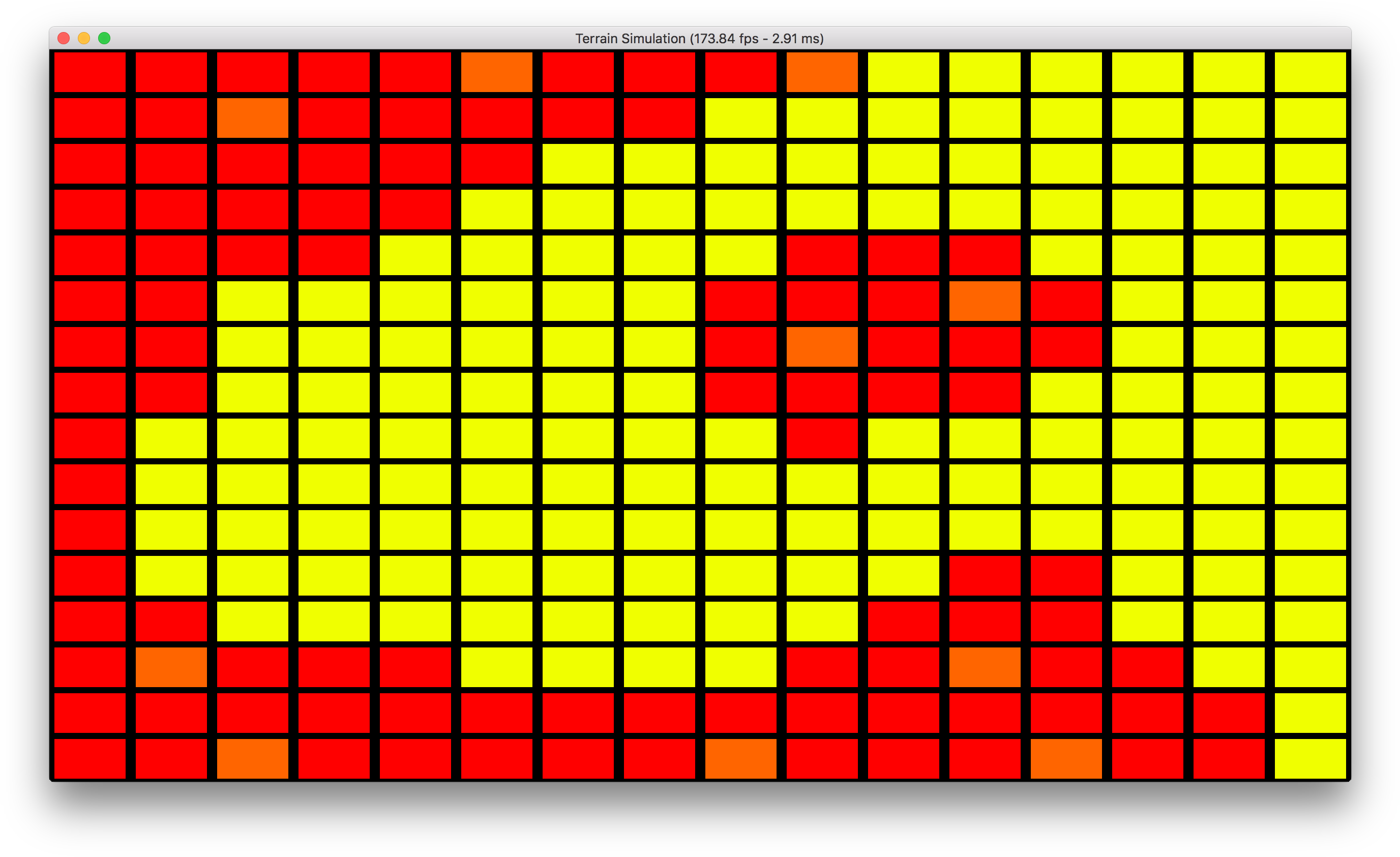 Coastline Clipart (2784x1708), Png Download