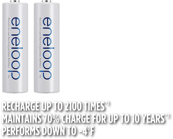 Mobile Phone Clipart (660x540), Png Download