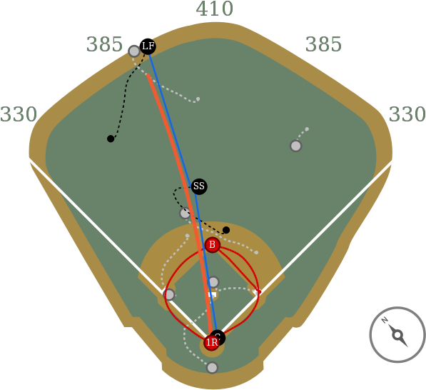 Mlbbarrelalert - Clock Clipart (640x640), Png Download