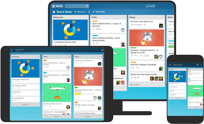 Discover How I Run My Business & Team With Trello® - App Trello Clipart (842x500), Png Download