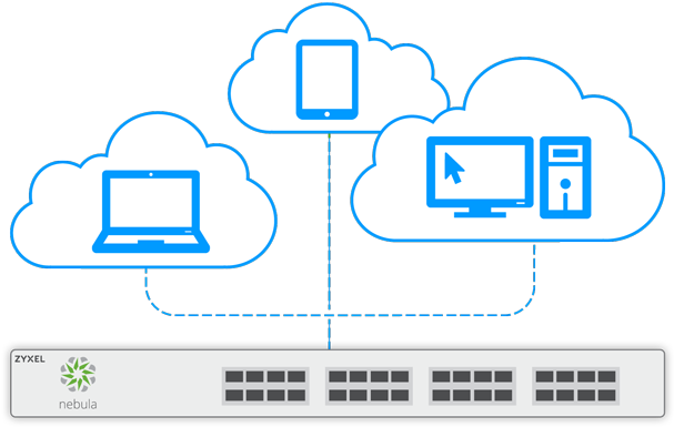 The Zyxel Nebula Switches Can Automatically Download - Graphic Design Clipart (750x488), Png Download