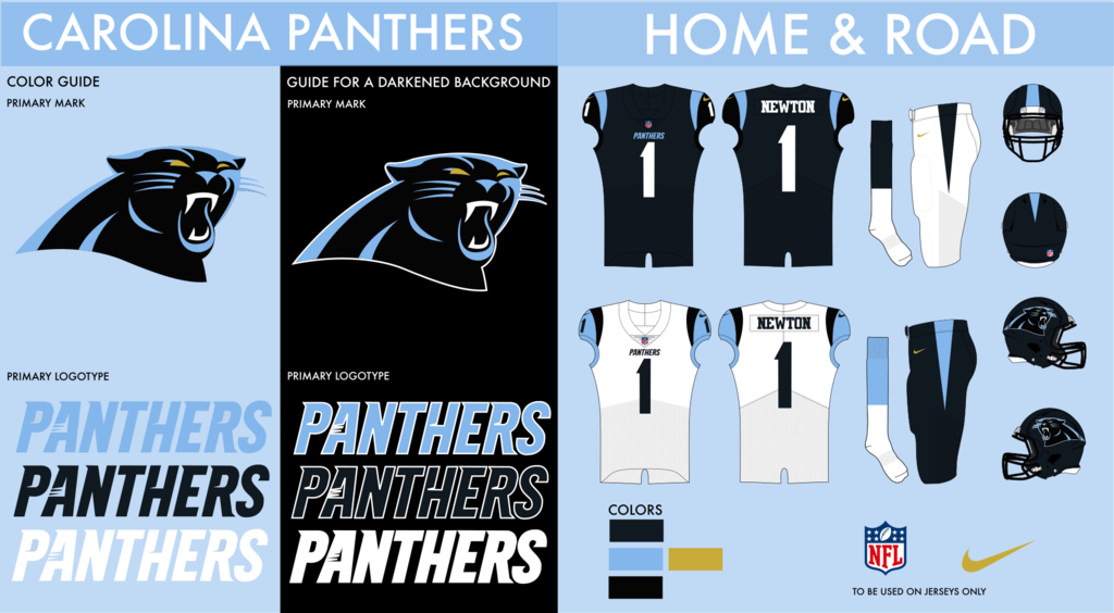 Car Homeamproad - Carolina Panthers Clipart (1024x564), Png Download