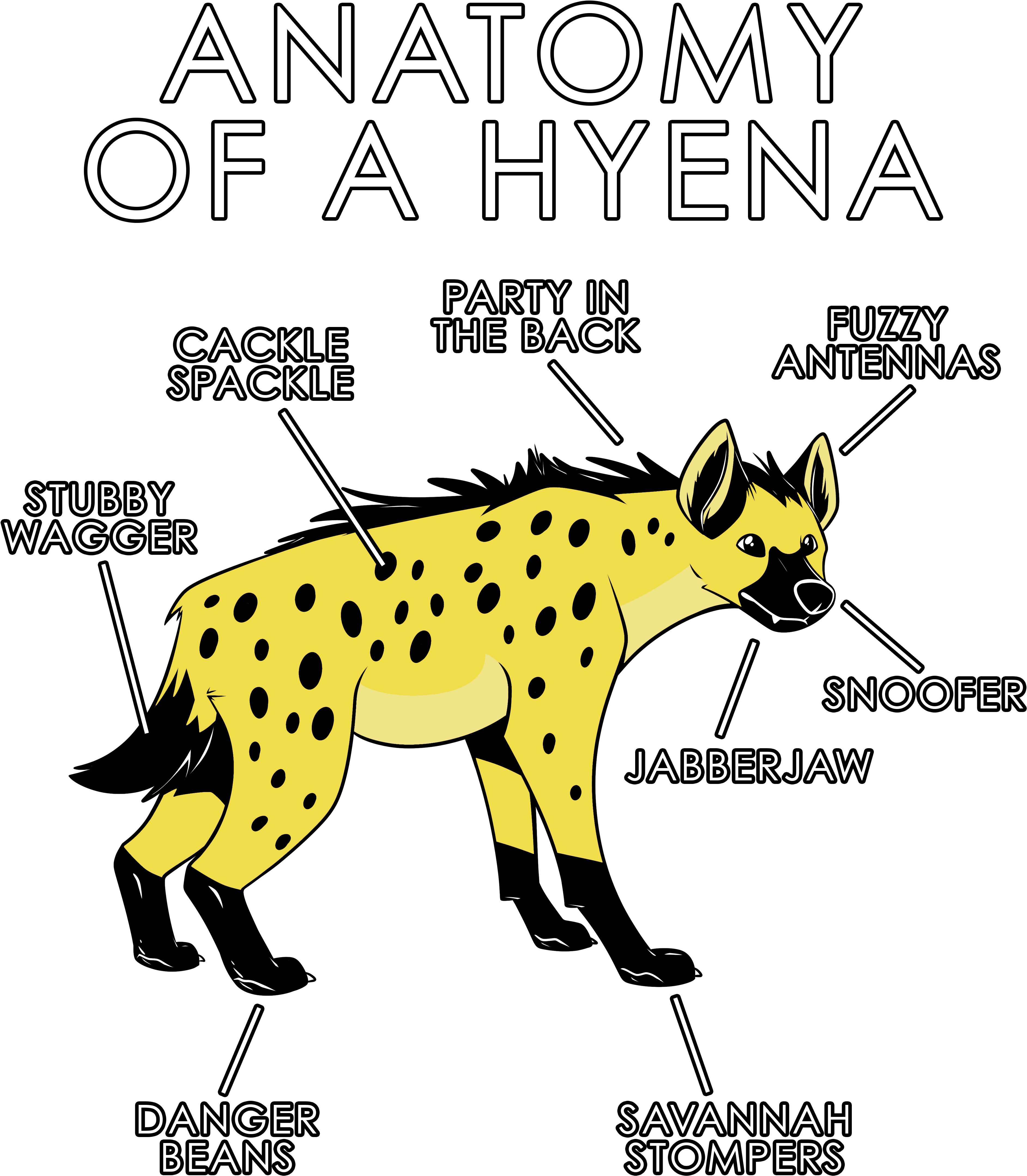 Anatomy Of A Hyena - Blue Hyena Art Clipart (3822x4864), Png Download