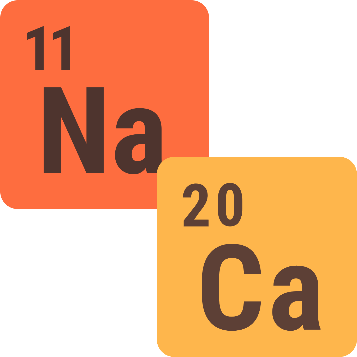 Periodic Table Png - Periodic Table Icon Png Clipart (1600x1600), Png Download