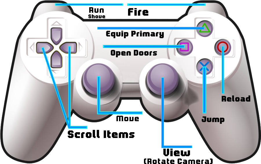 Ps3 Controller, Using The Methods Below - Clip Art Stick Game - Png Download (901x567), Png Download