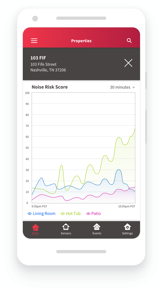 Noiseaware Appguide Propertydetail - Smartphone Clipart (680x1040), Png Download