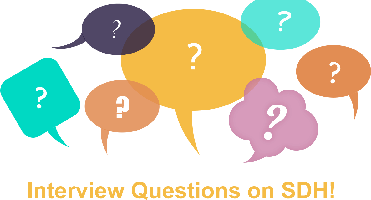 Sdh Fundamental Interview Questions And Answers Part - Transparent Questions Clip Art - Png Download (1186x639), Png Download