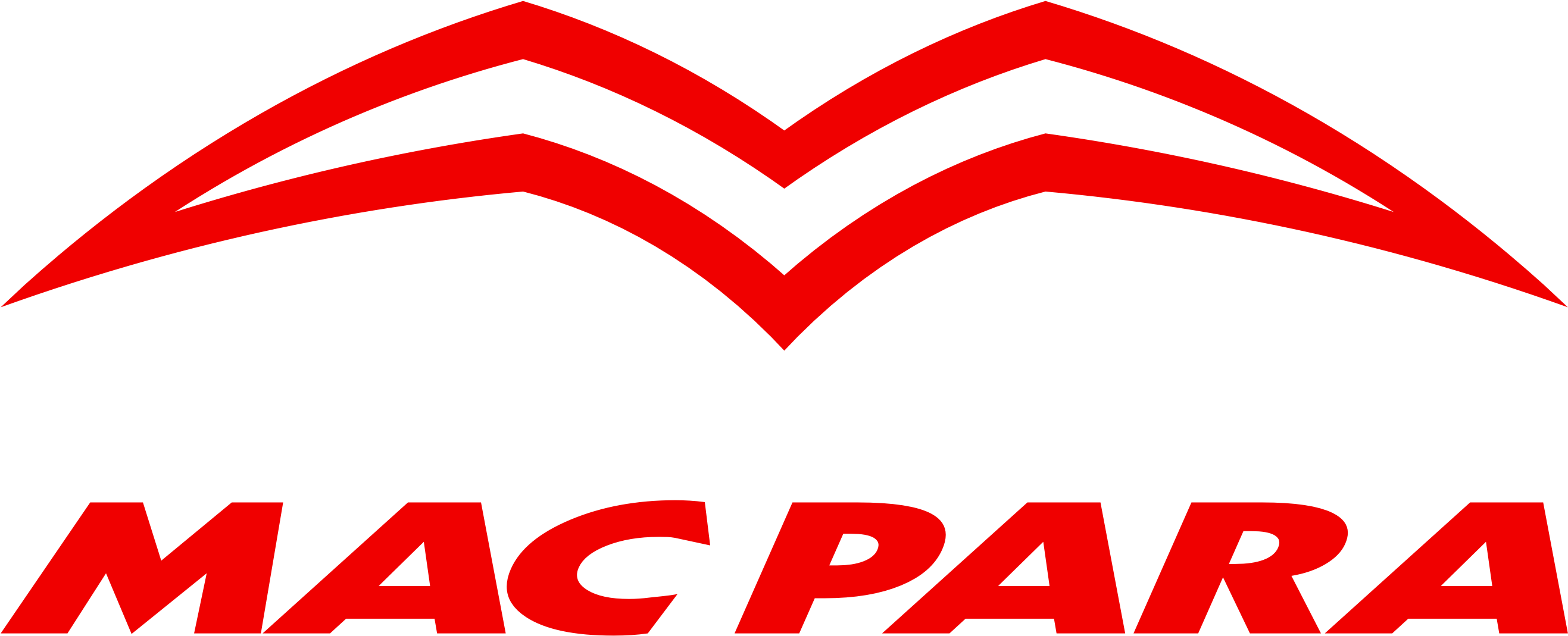 Fly In Peace - Graphic Design Clipart (3259x2172), Png Download