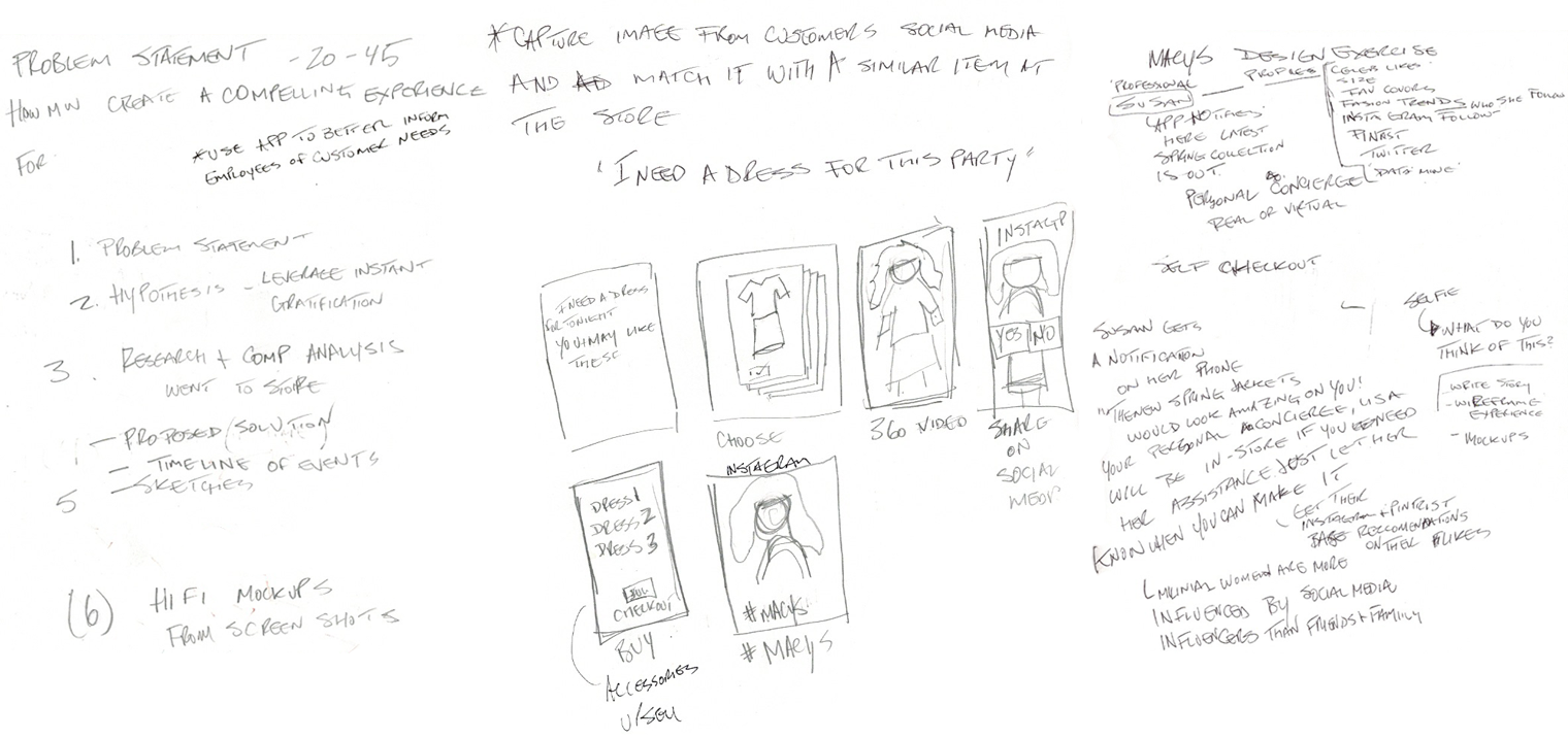 Macys Notessketches - Cartoon Clipart (1520x716), Png Download