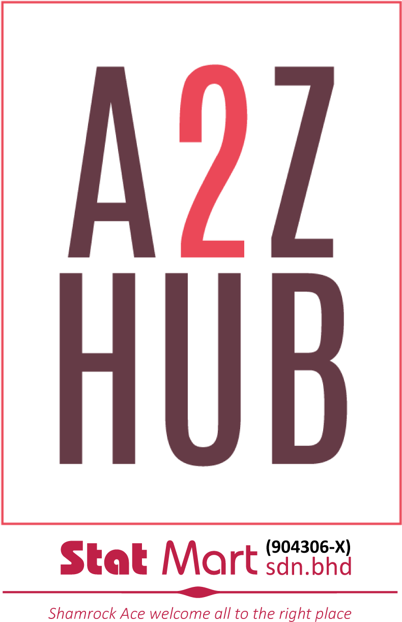 A2z Hub - Poster Clipart (936x1261), Png Download