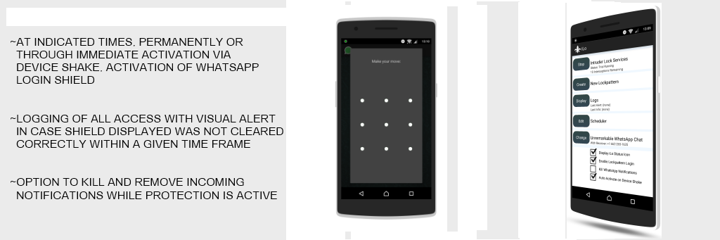 Whatsapp Intruder Lock For Android - Smartphone Clipart (1024x341), Png Download
