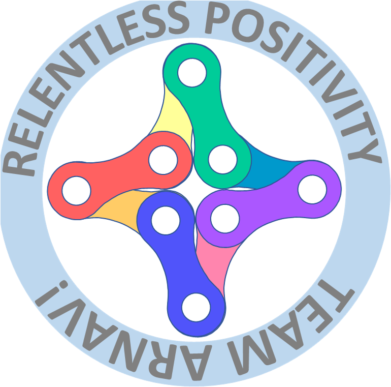 Nitin Krishna Clipart (772x772), Png Download