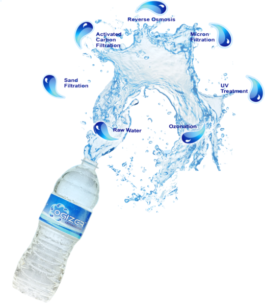 Purfication Image - Illustration Clipart (570x600), Png Download