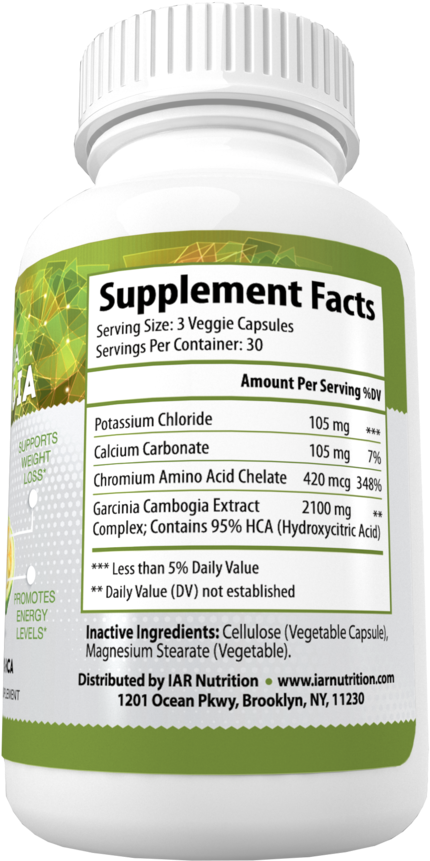 Garcinia Cambogia 95% Hca - Medicine Clipart (1000x1000), Png Download