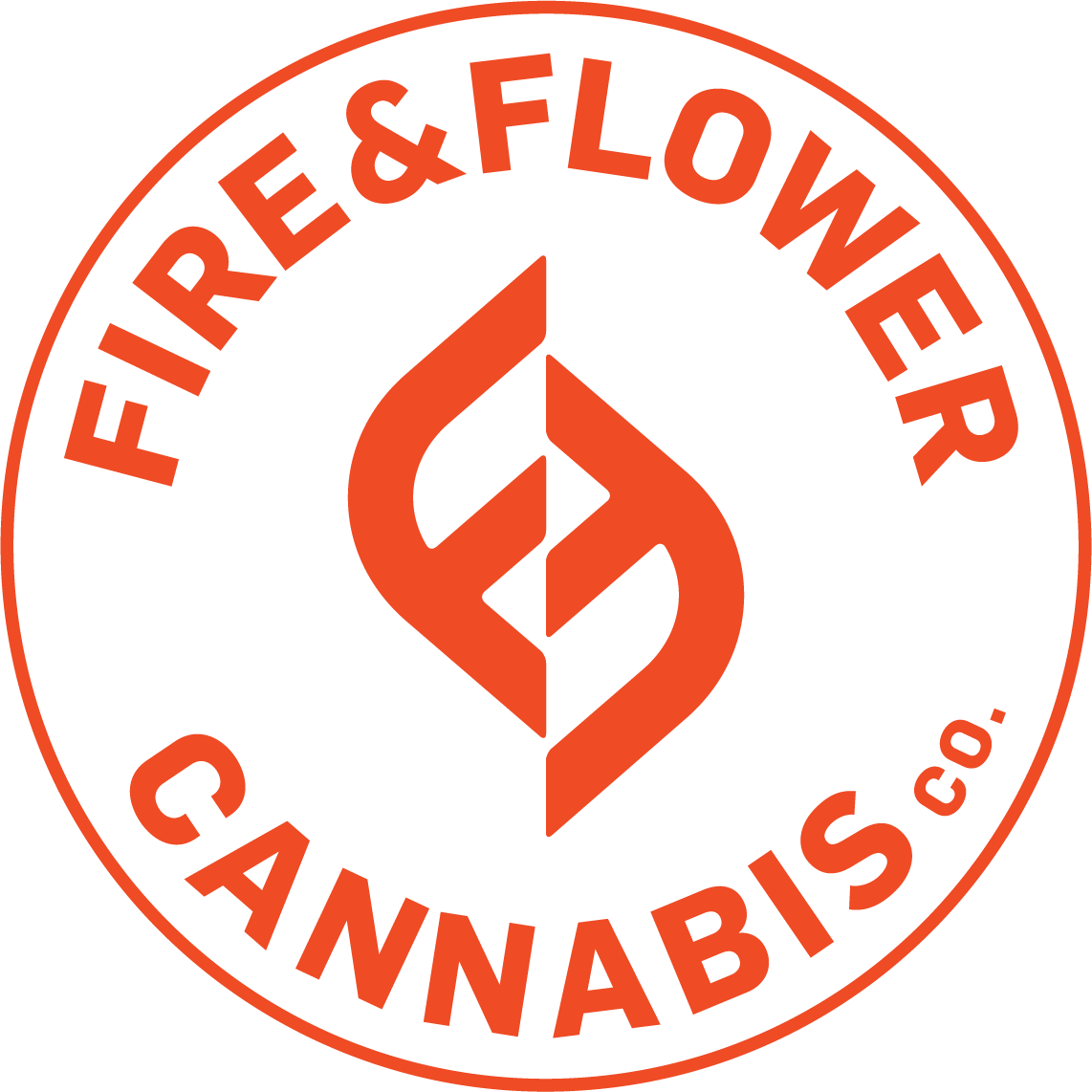 Curious About Cannabis - Indian Red Cross Society Logo Clipart (1142x1142), Png Download
