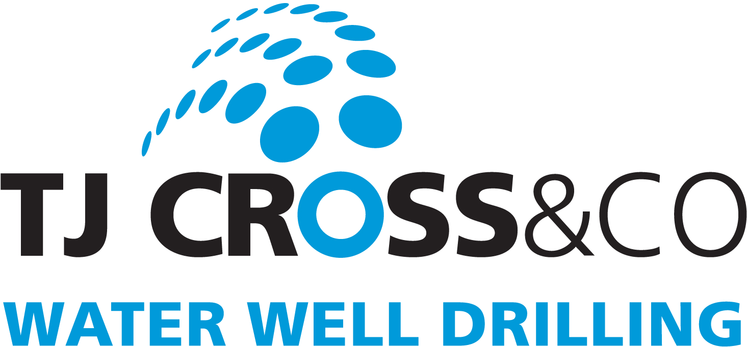 Cross Water Drilling Clipart (1465x681), Png Download