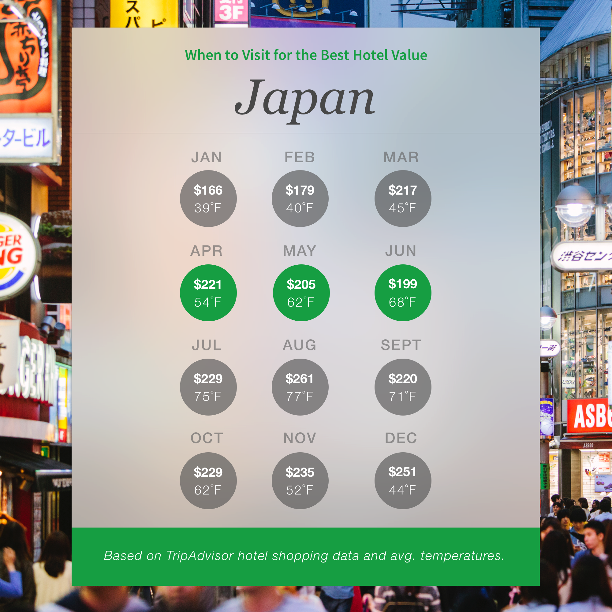 Best Value Times To Visit Japan, According To Tripadvisor - Hotel Clipart (2000x2000), Png Download