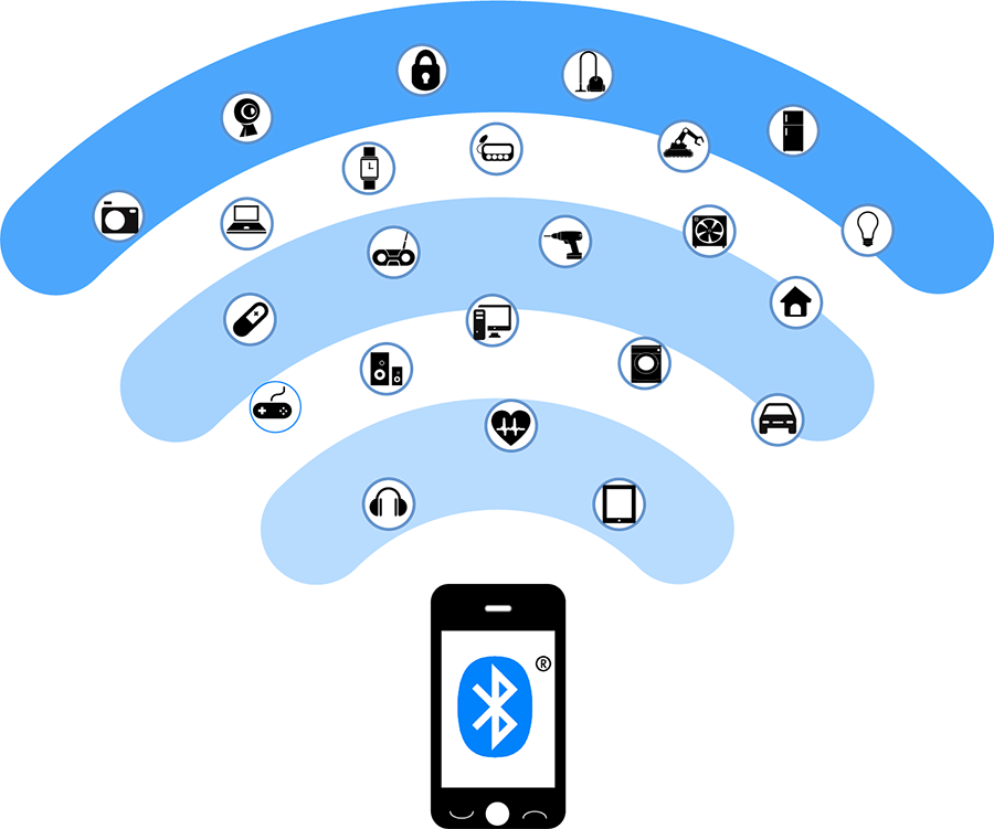 Bluetooth ® - Bluetooth Clipart (900x751), Png Download