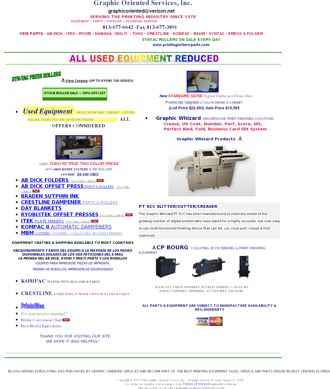 Graphics Oriented Service Competitors, Revenue And Clipart (1227x1334), Png Download