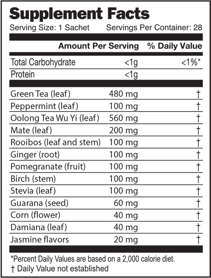310 Jasmine Mint Tea Nutrition Facts - Nutrition Facts Clipart (695x914), Png Download
