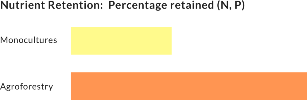 Loss Png - Flag Clipart (1000x326), Png Download