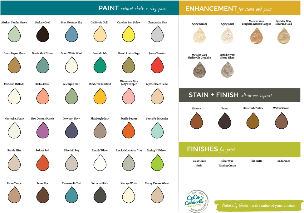 Chalk Brands Palettes Blu Ridge Vintage - Make Golden Colour Paint Clipart (986x681), Png Download