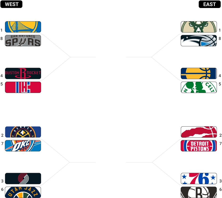 Current Playoff Picturehype - Boston Celtics Clipart (1054x971), Png Download