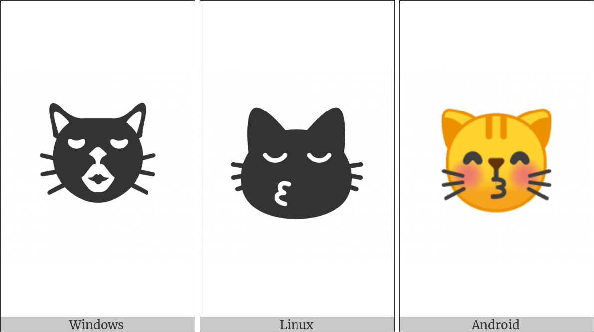 Kissing Cat Face With Closed Eyes On Various Operating - Cartoon Clipart (1200x675), Png Download