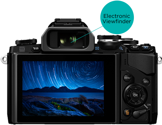 The Viewfinder Is Especially Useful In Bright Sunlight - Compact Cameras With Viewfinders Uk Clipart (615x600), Png Download
