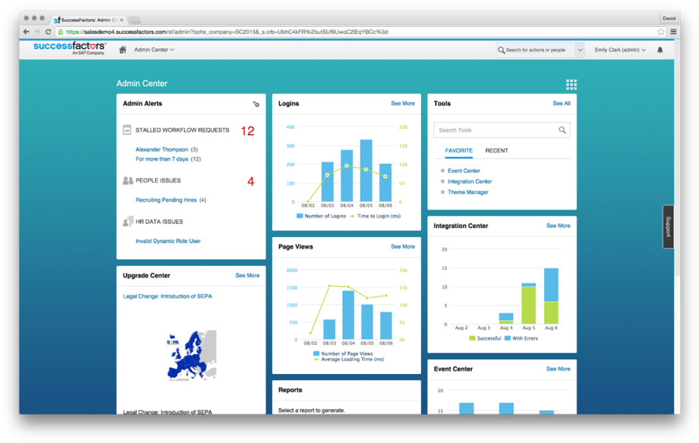 Hr And It Departments Will Also Be Able To Use Accenture's - Sap Fiori Dashboard Clipart (1024x650), Png Download